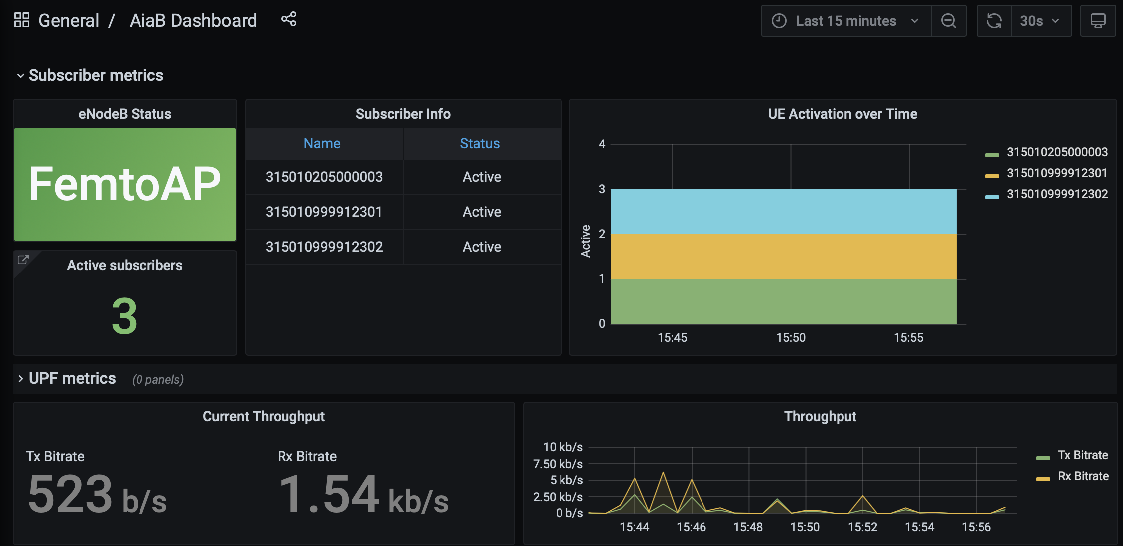 ../_images/4g-aiab-grafana-dashboard.png